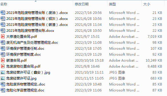  焦作萬方鋁業(yè)股份有限公司2021年危險廢物污染環(huán)境防治信息公開